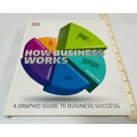 ราคา แท้ สภาพดี ปกแข็ง หนังสือ How Business Works A Graphic Guide to Business Success 680 บาท ปกติ 850 บาท (42220598447)