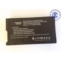 ราคา ASUS Battery แบตเตอรี่ ASUS A8 F8 Z99 Model A32-A8 (1706693463)