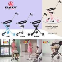 ราคา รถเข็นวิเศษ Micro Trike Exotic LW 105 (29881509064)