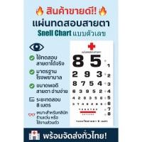 ราคา แผ่นวัดสายตา ตัวเลข ทดสอบสายตา Snellen Chart ขนาด 30x60 cm สำหรับวัดสายตา วัดสายตาสั้น สายตายาว ใช้งานทั่วไป คลินิกสายตา (7492368260)