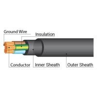 ราคา ขายเป็นเมตร สายไฟ IEC 10 NYY 3x4 สายไฟหุ้มฉนวน เดินลอยในอากาศ ร้อยท่อฝังผนังคอนกรีต ร้อยท่อเดินใต้ฝ้าอาคาร (16459321635)