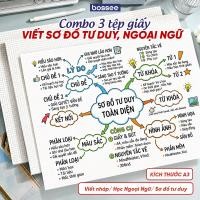 ราคา คอมโบสมุดบันทึกการคิด ก3 จํานวน 3 เล่ม 100 หน้า หนังสือวาดภาพแผนที่ความคิด เจ้านาย จิตใจ แผนที่, การเรียนรู้คําศัพท์ภาษาต่างประเทศ, กระดาษร่าง (41981446630)