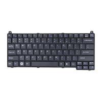 ราคา PP36S เหมาะสำหรับเดลล์ Vostro 1520 1310 1320 M1310 V1510 M1510 คีย์บอร์ด (55262178906)