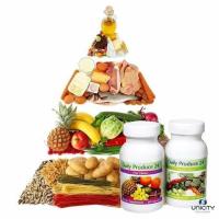ราคา Daily Produce 24 จาก unicity แท้ 100 (3335016282)