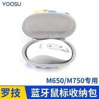 ราคา กล่องเก็บของเหมาะสําหรับ Logitech M650/M750 กระเป๋าเก็บเมาส์ MX Anywhere3/2S กระเป๋าเมาส์ Hard Shell (45310753660)