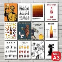 ราคา โปสเตอร์ เบียร์ Beer เหล้า เครื่องดื่ม โปสเตอร์ติดผนัง ร้านค้า ผับบาร์ (A3) ภาพชัด ส่งไว (22060491683)