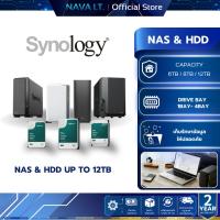 ราคา SYNOLOGY Storage Solutions – NAS / HDD (อุปกรณ์จัดเก็บข้อมูลบนเครือข่ายและฮาร์ดดิสก์) (43901916242)