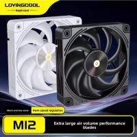 ราคา Cooling Fan (พัดลมเคส) LOVINGCOOL LC-M12 B&W 4Pin PWM 120mm Computer Cooling Fans Silent (50201672210)