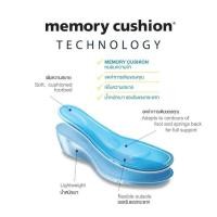 ราคา 4 แท้2021scholl ชาย รองเท้าschollแท้ รองเท้า Scholl รองเท้า Schollร (24373906520)