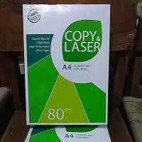 ราคา HVS PAPER "COPY & LASER" A4 80 GSM (27378618968)
