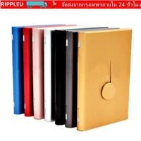 ราคา RIPPL ที่ใส่นามบัตร, มือผลักประเภทอลูมิเนียมโลหะนามบัตร, กล่องเก็บบัตรบางเฉียบฝ้าสร้างสรรค์โฮมออฟฟิศ (48862243402)