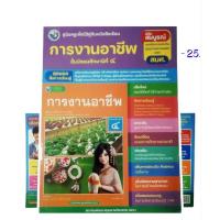 ราคา คู่มือครู การงานอาชีพ ม.4 ฉบับสมบูรณ์ (พว.) (43855336895)