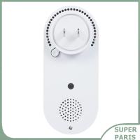 ราคา superparis เครื่องตรวจจับคาร์บอนมอนอกไซด์และก๊าซธรรมชาติแบบรวมปลั๊กเครื่องตรวจจับติดผนัง CO 4 1 นาฬิกาปลุกพร้อมจอแสดงผล LCD สำหรับบ้าน/ห้องครัว/โรงแรม/แคมป์ปิ้ง/RV (26642966382)