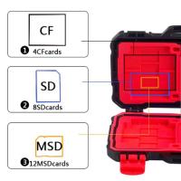 ราคา Memory Card กล่องใส่เมมโมรี่การ์ด LYNCA KH10 MEMORY CARD BOX กันกระแทก/กันน้ำ (ได้ 24 ช่อง) (24921722533)