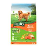 ราคา (กระสอบ 20 Kg) DOG n joy อาหารเม็ดสำหรับสุนัขทุกสายพันธุ์ (50106030651)