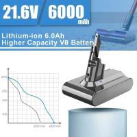 ราคา New Brand 21.6V 6Ah V8 Replacement Handheld Vacuum Cleaner Rechargeable Spare Battery Welcome To (27114324491)