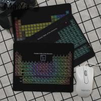 ราคา Periodic table Of The Elements Keyboard แผ่นรองเมาส์ แบบยาง สําหรับเล่นเกมคอมพิวเตอร์ PC แผ่นใหญ่ ขนาด แผ่นรองเมาส์ แผ่นรองเมาส์เกมมิ่ง mouse pad (15093494560)
