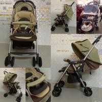 ราคา รถเข็นมือสองยี่ห้อcombi (12888745708)