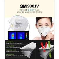 ราคา หน้ากากป้องกันฝุ่นP.M2.5 รุ่น3M (1882137944)