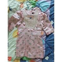 ราคา จั้มขาสั้น ป้าย orange juice size m (used) (20768099728)
