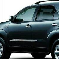 ราคา สติ๊กเกอร์ข้าง TRD Sportivo Fortuner (40355698472)