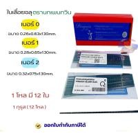 ราคา ใบเลื่อยฉลุ ตรานกเพนกวิน (1โหล) (12461363760)