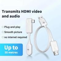 ราคา 24hCS7 Wireless HDMI Transmitter Receiver 1080P 60Hz Type C สําหรับโทรศัพท์แล็ปท็อปทีวี Plug Play Screen โปรเจคเตอร์ (56662285122)