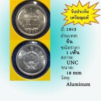 ราคา No.2119-147 ปี1983 CHINA จีน 1 FEN สภาพ UNC เหรียญต่างประเทศ หายาก น่าสะสม ราคาถูก (29306963020)