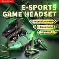 ราคา ✇♦หูฟังบลูทูธไร้สายเล่นเกม Game headset หูฟังเกมมิ่งเบสหนักGaming แยกเสียง ตัดเสียงรบกวน Wireless bluetooth 5.0 TWS หูฟั (23807264157)