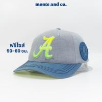 ราคา [หมวกมือสอง]NCAA| ของแท้ | ฟรีไซส์ | สภาพดี (ถ่ายจากสินค้าจริง) (54110801729)