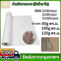ราคา ตาข่ายไฟเบอร์ ไฟเบอร์เมช (ขนาด1x30 1x50 1x100 เมตร) ตาข่ายเสริมแรง สำหรับงานกันซึม งานดาดฟ้า งานฉาบปูน เสริมความแข็งแรง (51510979594)