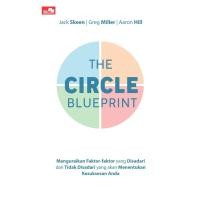 ราคา ELEX - The Circle Blueprint (40962836226)