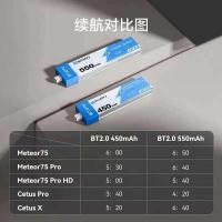 ราคา ❤️ RC แบตเตอรี่ 450Mah 550Mah 1S 30C BETAFPV ชุด Racing Original FPV Lipo Bt2.0 Connector (24843069660)