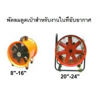 ราคา พัดลมดูดอากาศ พัดลมอุตสาหกรรม พัดลมระบายอากาศ ขนาด8นิ้วรุ่นOKURA (6944158484)