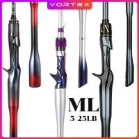 ราคา คันเบ็ดตกปลา สองท่อนคุณภาพสูง คันเบ็ด ML คาสติ้ง/สปินนิ่ง 1.65-2.1M รอกเบส คัน เบส คันเบ็ดหยดน้ำ คันเบส (46604073558)