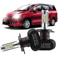 ราคา 2PC H4 8000LM 80W LED ไฟหน้าหลอดไฟชุดแปลงสําหรับ Proton Exora 2009-Presrnt Low Beam (48810630677)