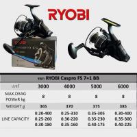ราคา รอกสปินนิ่ง RYOBI Caspro FS 7+1BB เบอร์ 3000 / 4000 / 5000 / 6000 เบรค 8kg รอกตกปลา (54656876253)