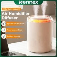 ราคา เครื่องเพิ่มความชื้น 1.3L Air Humidifier Purifier ใช้ไฟ Type C สำหรับห้องนอนและห้องทำงาน ช่วยให้อากาศสดชื่นและสะอาด (49207792680)