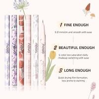 ราคา NOVO 佳品佳⭐ใหม่สีกันน้ําบางเฉียบอายไลเนอร์ดินสอนุ่มเม็ดสีสูงมืออาชีพยาวนานตาแต่งหน้าเครื่องมือเครื่องสําอางเลขที่.5895 (56311652053)