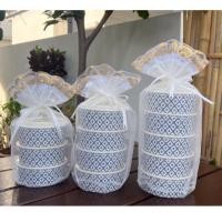 ราคา (ฟรี!!ช้อน-ส้อมทุกชุด) ชุดสังฆทานปิ่นโต ถุงสังฆทานพร้อมกล่องใส่อาหารถวายพระ (ถุงสังฆทานขาว+ถ้วยกระดาษลายคราม) (26301765323)