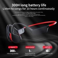 ราคา ❤ Xiaomi Bone Conduction Swimming Headset Bluetooth Ipx8 Waterproof Earphone Wireless Sports H (27619994982)