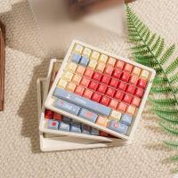 ราคา กล่องใส่ปุ่มกด ป้องกันฝุ่นมีฝา รองรับคีย์แคป Cherry low-Profile XDA MOA Profile (24030116780)