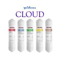 ราคา Stiebel Eltron ชุดไส้กรองน้ำดื่มสตีเบล รุ่น Cloud (UF) (41309248740)