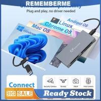 ราคา 6 in 1 CFexpress Type B/CF/XD/MS/SD/TF Card Reader พร้อมสาย Multi Card Reader (41032013913)