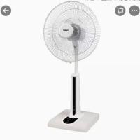 ราคา พัดลมตั้งพื้น รุ่น S16 R2 HATARI (1794976161)