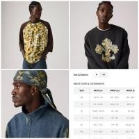 ราคา (มือ1 พร้อมส่งด่วน ถูกที่สุด!! ของแท้) Levi's® x Denim Season4 (2025) Baseball Tee/ Sweater Logo / Durag ผ้าหมวก (29483016368)
