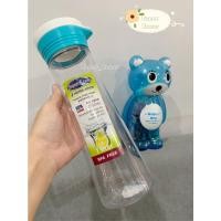 ราคา Super Lock กระบอกน้ำพลาสติก ความจุ 1000 มล. ปราศจากสารก่อมะเร็ง (BPA Free) สีฟ้า รุ่น 5271 (12768823449)