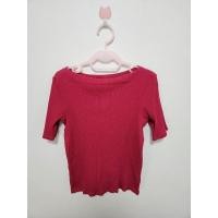 ราคา Uniqlo เสื้อยืดผ้าร่องคอปาด (21778476983)