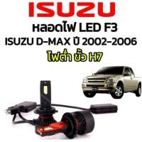ราคา pl_led หลอดไฟหน้าLED รุ่น F3 ไฟต่ำ ขั้วH7 ตรงรุ่น ISUZU D-MAX ปี 2002-2006 จำนวน1คู่ 12V & 24V สว่างถึง 20000lm (25584835053)