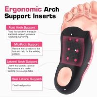 ราคา High Arch Support Insoles Non-Slip Plantar Support Pad Shock-Absorbing Foot Pads สําหรับเท้าแบนและ Fallen Arches (48762256069)